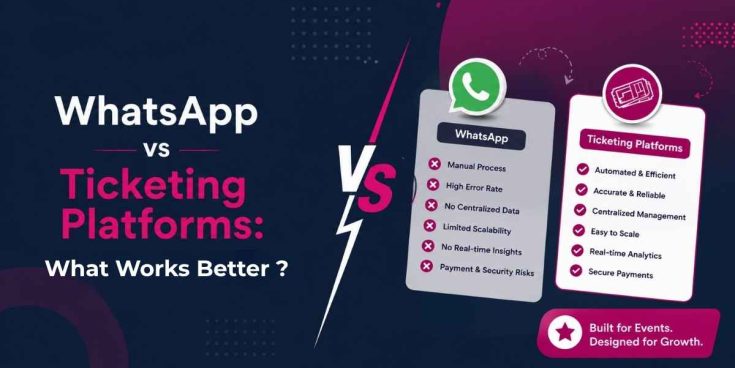 whatsapp vs ticketing platforms what works better