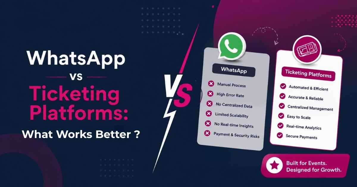 WhatsApp vs Ticketing Platforms: